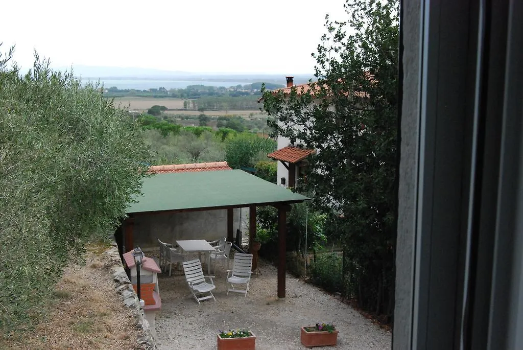 Appartement Casa Girella à Terontola Italie