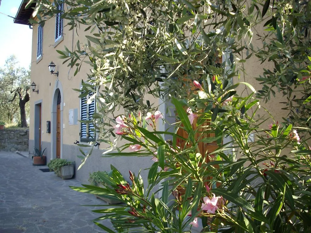 Appartement Casa Girella à Terontola